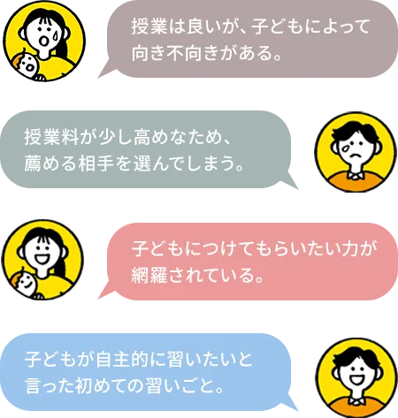 7割以上の保護者が「友人に勧めたい!」と回答!